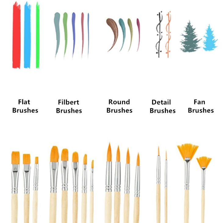 What Brushes Are Best for Acrylic Art